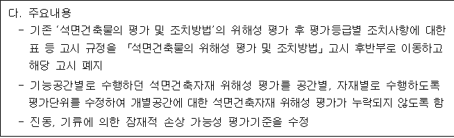 사각형입니다.