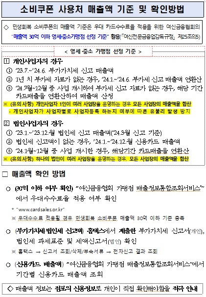 사용처 매출액 및 확인방법