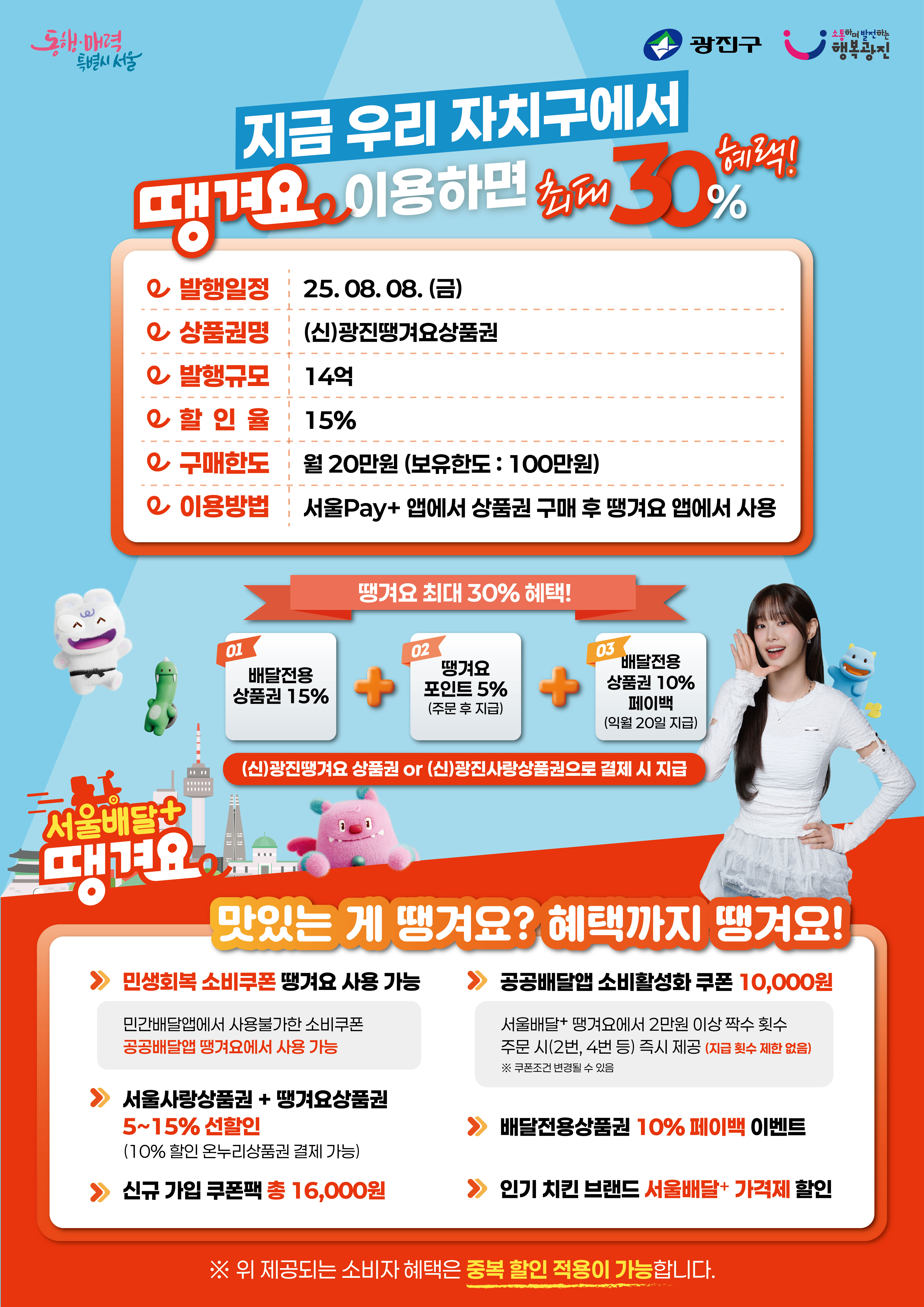 〇 발행일시 : 2024. 12. 2.(월) 11시     〇 할 인 율 : 15%    〇 구매한도 : 월 20만원(1인 보유한도 100만원)    〇 유효기간 : 구매일로부터 1년 이내    〇 구입방법 : 서울Pay+ 모바일 앱 구매    〇 사 용 처 : 배달앱 &ldquo;땡겨요&rdquo;에 등록된 광진구 가맹점 전용 결제    〇 문 의 처 : 광진구청 지역경제과 02) 450-7387     ※ 신규 서울Pay+(서울페이플러스) 앱 다운로드 필요