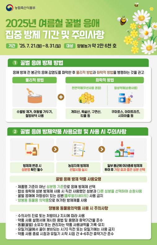 여름철 꿀벌 응애 집중방제 기간 및 주의사항