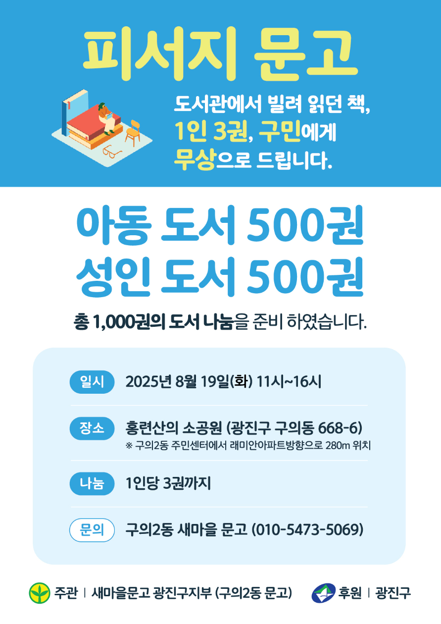 피서지 문고 도서관에서 빌려 읽던 책, 1인 3권, 구민에게 무상으로 드립니다.  아동 도서 500권 성인 도서 500권 총 1,000권의 도서 나눔을 준비 하였습니다.  일시  2025년 8월 19일(화) 11시~16시 장소  홍련산의 소공원 (광진구 구의동 668-6)      ※ 구의2동 주민센터에서 레미안아파트방향으로 280m 위치 나눔  1인당 3권까지 문의  구의2동 새마을 문고 (010-5473-5069)  주관 | 새마을문고 광진구지부 (구의2동 문고)    후원 | 광진구