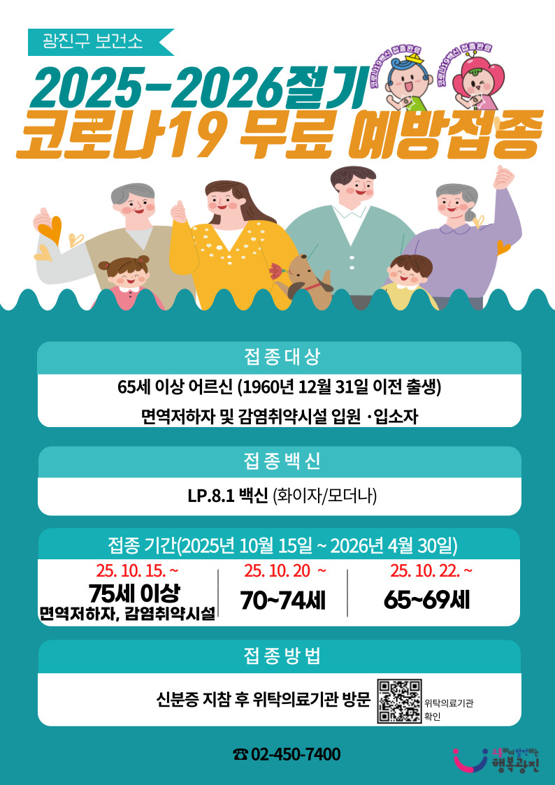 광진구 보건소 2025-2026절기 코로나19 무료 예방접종 접종대상 : 65세 이상 어르신, 면역저하자, 감염취약시설 입원&middot;입소자 접종일정  접종 대상 접종 시작 접종 종료 65세 이상 어르신 ※인플루엔자와 동시 접종 권장 75세 이상   (1950.12.31. 이전 출생) 2025년 10월 15일(수) 2026년 4월 30일(목) 70&sim;74세   (1951.1.1.&sim;1955.12.31.출생) 2025년 10월 20일(월) 65&sim;69세   (1956.1.1.&sim;1960.12.31. 출생) 2025년 10월 22일(수)  면역저하자 및 감염취약시설 입원&middot;입소자 (연령과 관계없이 생후 6개월 이상의 대상자 모두) 2025년 10월 15일(수) 접종장소 : 관내위탁의료기관 133개소               ※예방접종도우미(http://nip.kdca.go.kr), 보건소 누리집에서 확인 가능   접종백신 : LP.8.1 백신(화이자, 모더나)   문의 : 광진구보건소  ☎ 450-7400