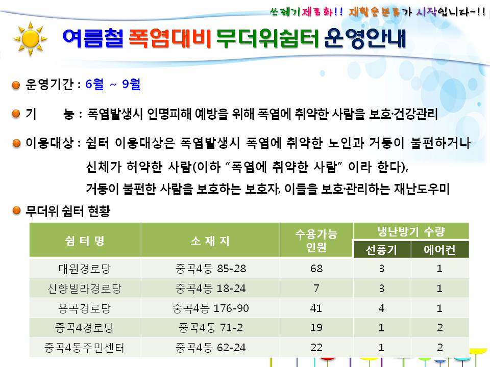 폭염 무더위 쉼터 운영