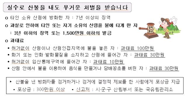 봄철 산불예방2