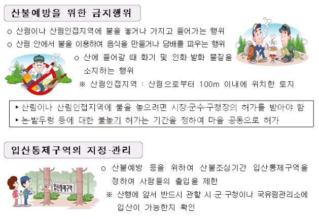 봄철 산불예방1