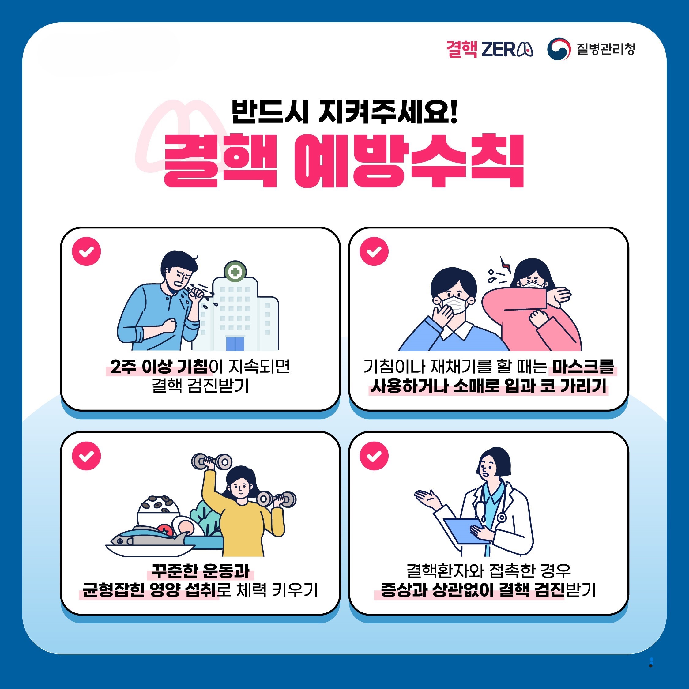 결핵 ZERO 질병관리청  반드시 지켜주세요!  결핵 예방수칙    2주 이상 기침이 지속되면  결핵 검진받기    기침이나 재채기를 할 때는 마스크를 사용하거나 소매로 입과 코 가리기    꾸준한 운동과  균형잡힌 영양 섭취로 체력 키우기    결핵환자와 접촉한 경우  증상과 상관없이 결핵 검진받기