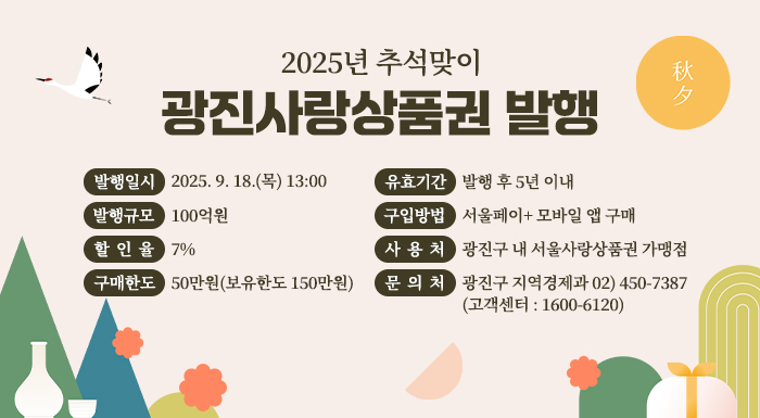2025년 추석맞이 광진사랑상품권 발행  〇 발행일시 : 2025. 9. 18.(목) 13:00  〇 발행규모 : 100억원  〇 할 인 율 : 7%  〇 구매한도 : 50만원(보유한도 150만원)  〇 유효기간 : 발행 후 5년 이내  〇 구입방법 : 서울페이+ 모바일 앱 구매  〇 사 용 처 : 광진구 내 서울사랑상품권 가맹점  〇 문 의 처 : 광진구 지역경제과 02) 450-7387                   (고객센터 : 1600-6120)