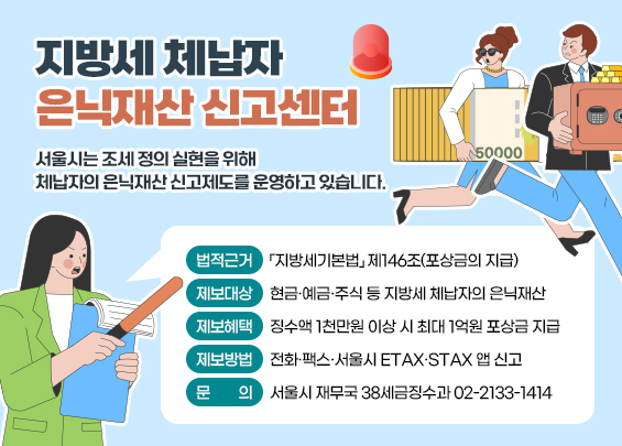 지방세 체납자 은닉재산 신고센터    서울시는 조세 정의 실현을 위해 체납자의 은닉재산 신고제도를 운영하고 있습니다.    ○ 법적근거 : 「지방세기본법」 제146조(포상금의 지급) ○ 제보대상 : 현금·예금·주식 등 지방세 체납자의 은닉재산  ○ 제보혜택 : 징수액 1천만원 이상 시 최대 1억원 포상금 지급 ○ 제보방법 : 전화·팩스·서울시 ETAX·STAX 앱 신고 ○ 문의 : 서울시 재무국 38세금징수과 02-2133-1414