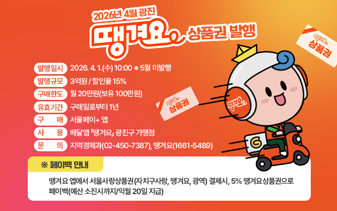 2026년 4월 광진땡겨요상품권 발행  ▶ 발행일시: 2026. 4. 1.(수) 10:00 ※ 5월 미발행 ▶ 발행규모: 3억원 / 할인율 15% ▶ 구매한도: 월 20만원(보유 100만원) ▶ 유효기간: 구매일로부터 1년  ▶ 구매: 서울페이+ 앱 ▶ 사용: 배달앱 「땡겨요」 광진구 가맹점  ▶ 문의: 지역경제과(02-450-7387), 땡겨요(1661-5489)    ※ 페이백 안내  땡겨요 앱에서 서울사랑상품권(자치구사랑, 땡겨요, 광역) 결제시,   5% 땡겨요상품권으로 페이백(예산 소진시까지/익월 20일 지급)