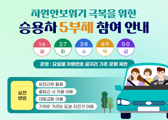 자원안보위기 극복을 위한 승용차 5부제 참여 안내    ▶ 운영: 요일별 차량번호 끝자리 기준 운행 제한   (월 1·6 / 화 2·7 / 수 3·8 / 목 4·9 / 금 5·0)    ▶ 실천방법   - 유연근무 활용   - 출퇴근 시 카풀 이용   - 대중교통 이용   - 가까운 거리는 도보·자전거 이용
